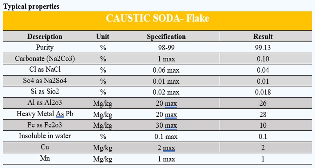 Caustic soda flake