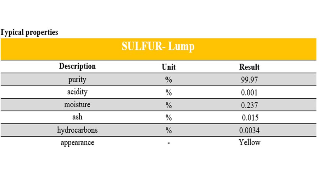 Lump Sulfur