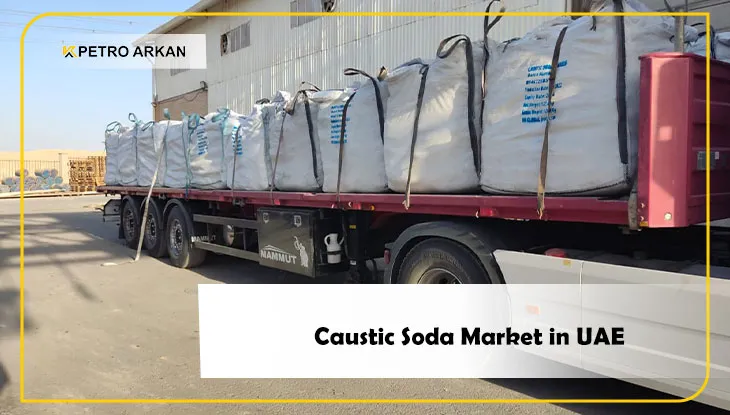 Caustic Soda Market in UAE
