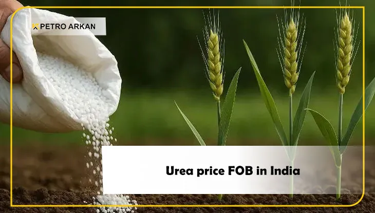 Urea price FOB in India