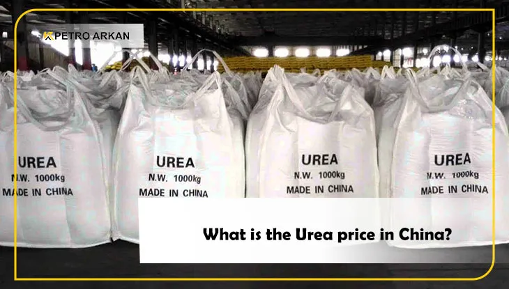What is the Urea price in China?