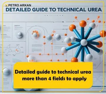 Detailed Guide to Prill Urea